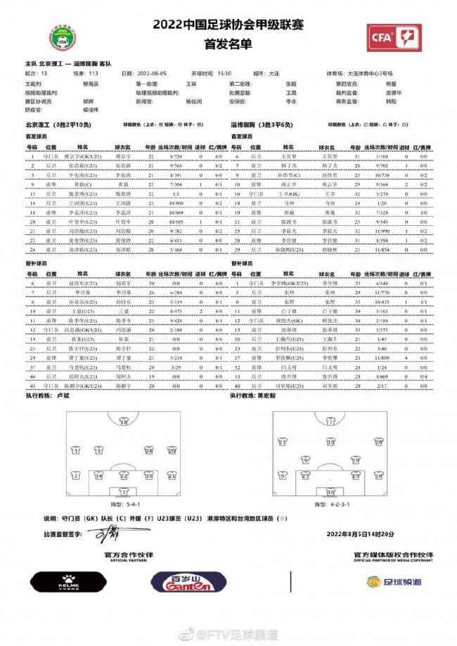 米兰需要在冬季转会期引援补强，他们的锋线引援目标是斯图加特的吉拉西。